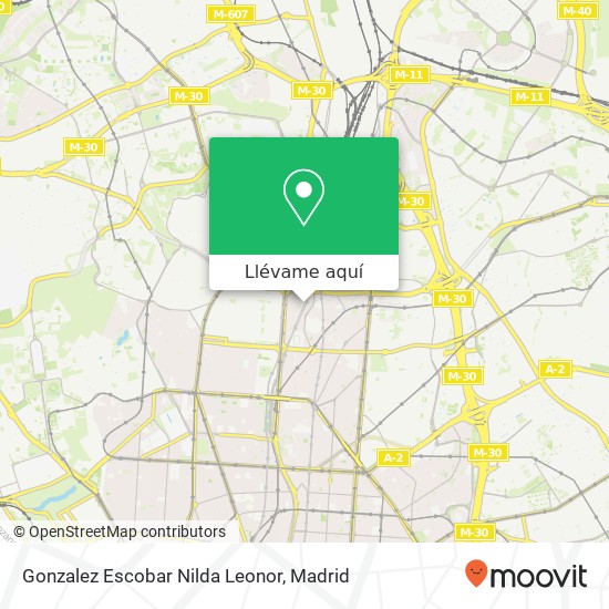 Mapa Gonzalez Escobar Nilda Leonor