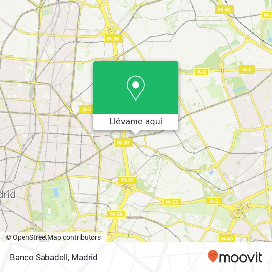 Mapa Banco Sabadell