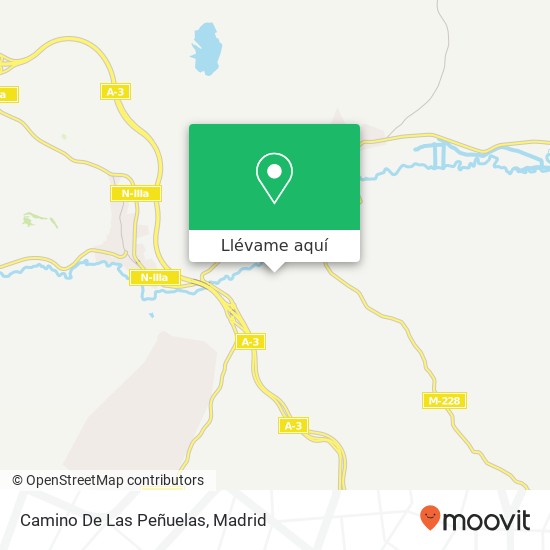 Mapa Camino De Las Peñuelas