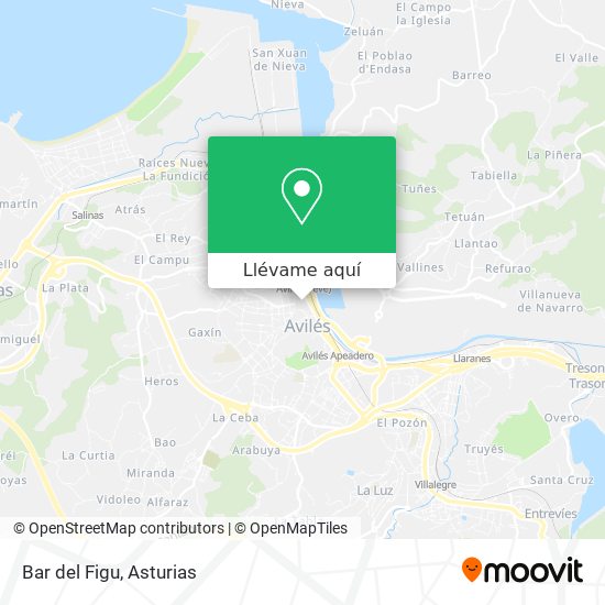 Mapa Bar del Figu