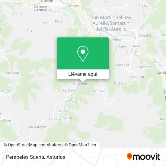 Mapa Perabeles Suena