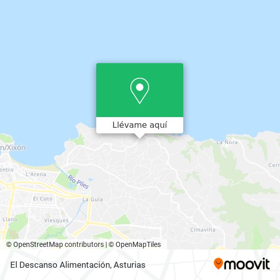 Mapa El Descanso Alimentación