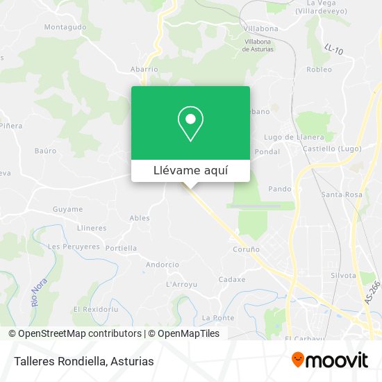 Mapa Talleres Rondiella