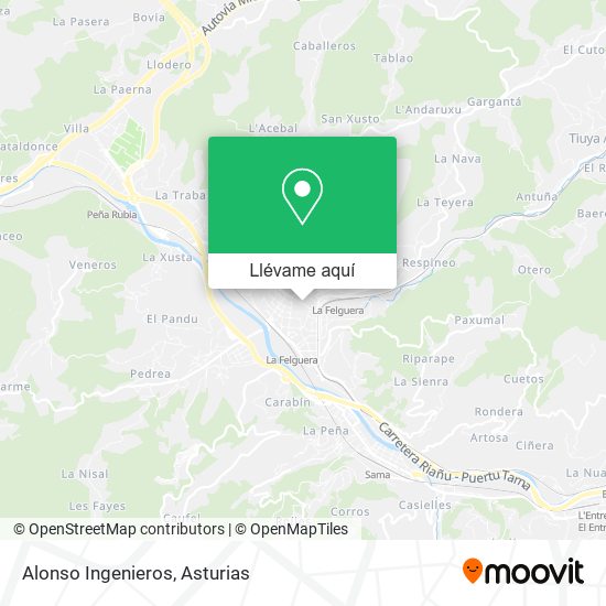 Mapa Alonso Ingenieros