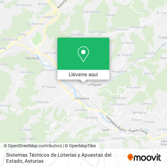 Mapa Sistemas Técnicos de Loterías y Apuestas del Estado