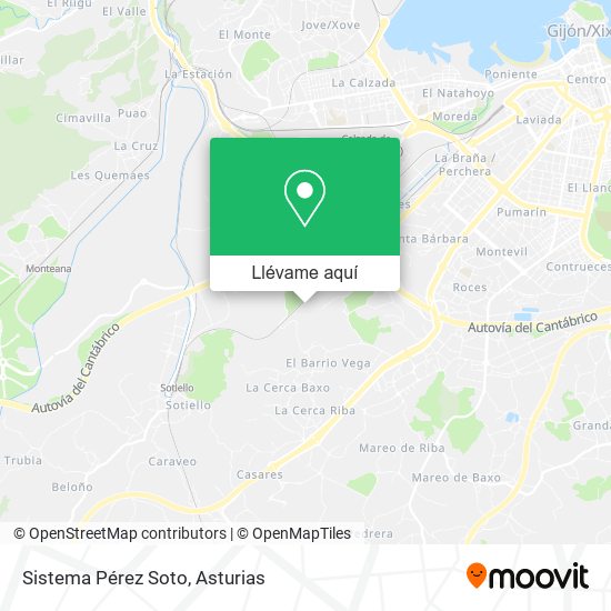 Mapa Sistema Pérez Soto