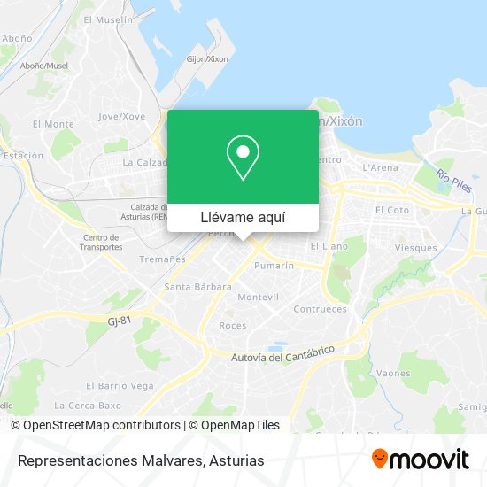 Mapa Representaciones Malvares