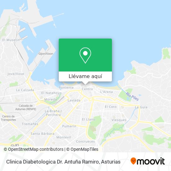 Mapa Clinica Diabetologica Dr. Antuña Ramiro