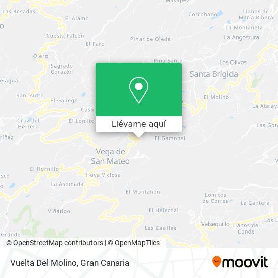 Mapa Vuelta Del Molino