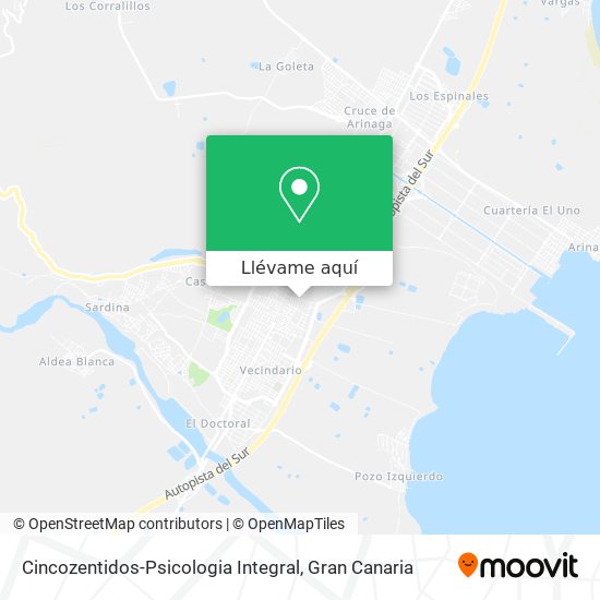 Mapa Cincozentidos-Psicologia Integral