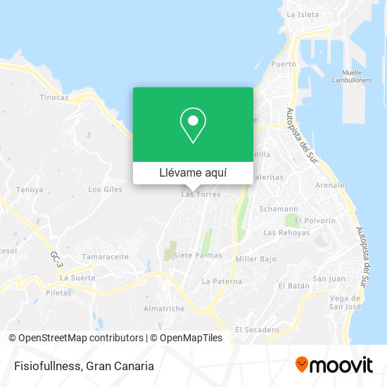 Mapa Fisiofullness