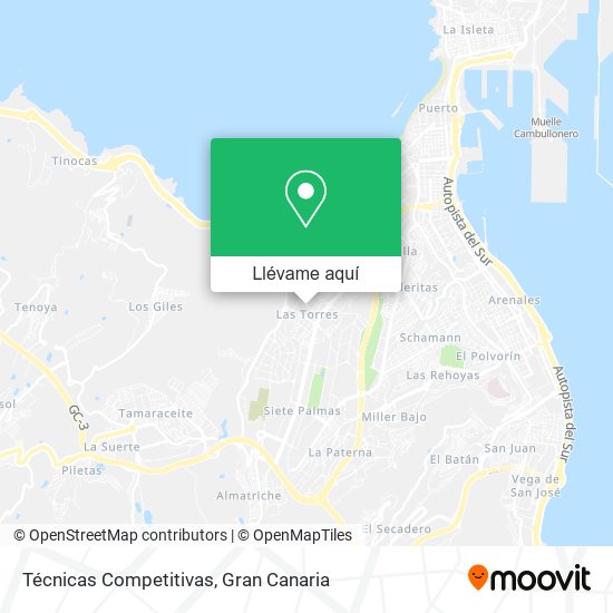 Mapa Técnicas Competitivas