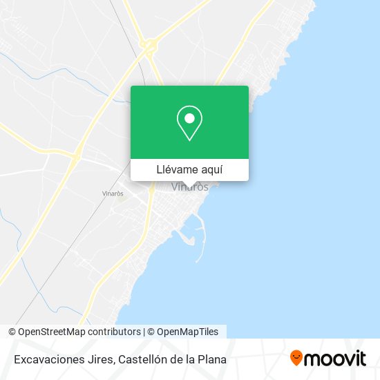 Mapa Excavaciones Jires