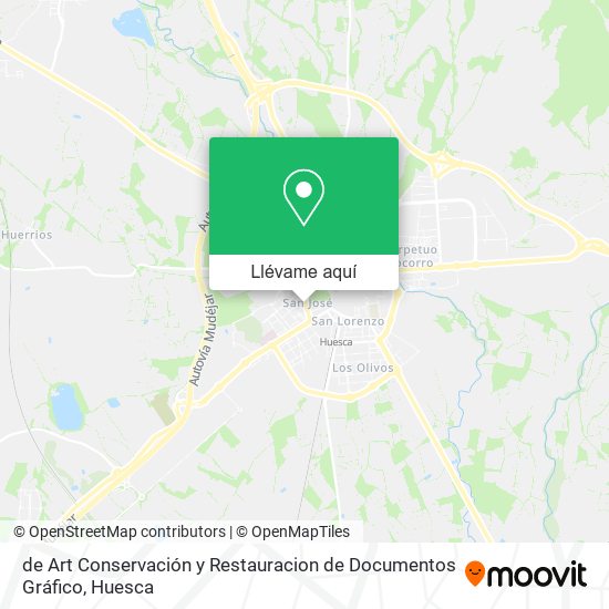 Mapa de Art Conservación y Restauracion de Documentos Gráfico