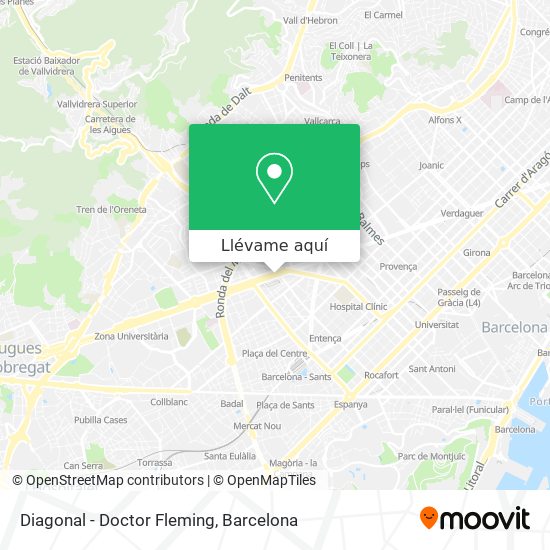 Mapa Diagonal - Doctor Fleming