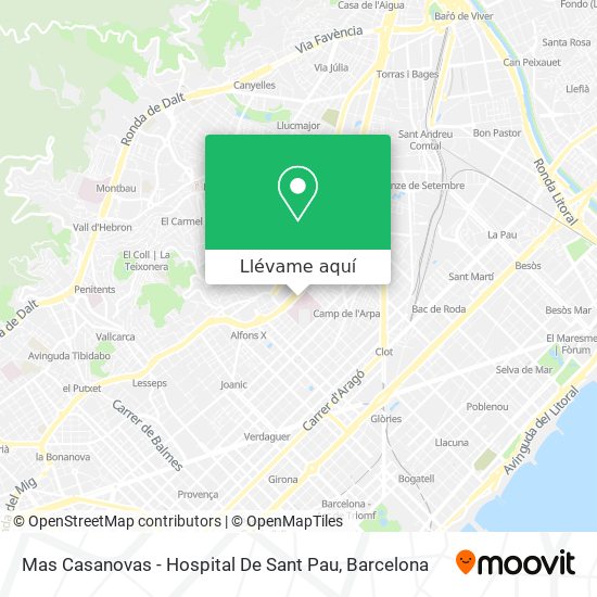 Mapa Mas Casanovas - Hospital De Sant Pau