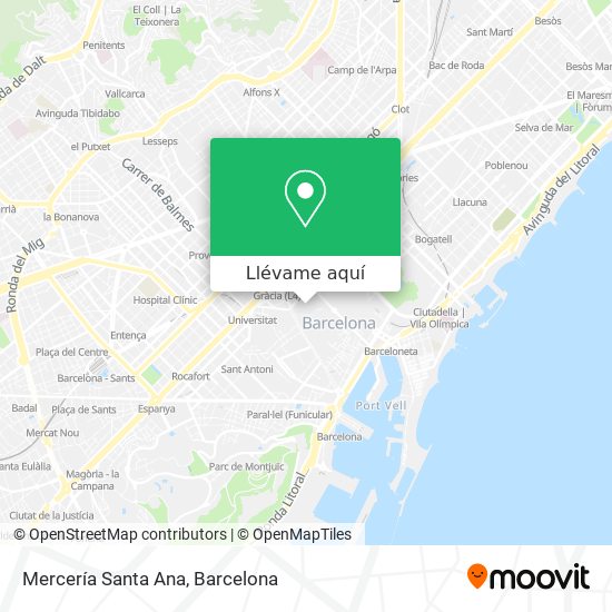 Mapa Mercería Santa Ana