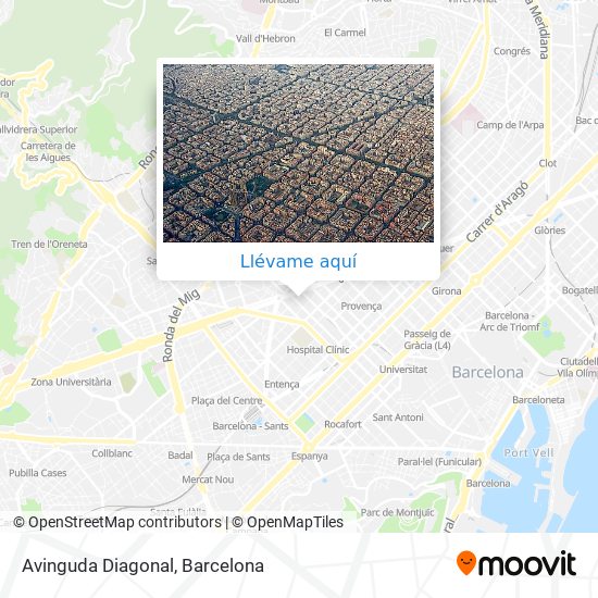 Mapa Avinguda Diagonal