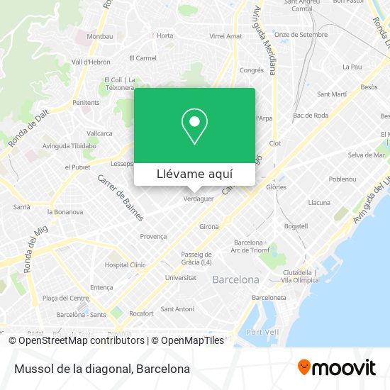 Mapa Mussol de la diagonal