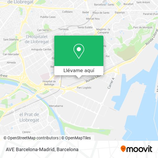 Mapa AVE Barcelona-Madrid