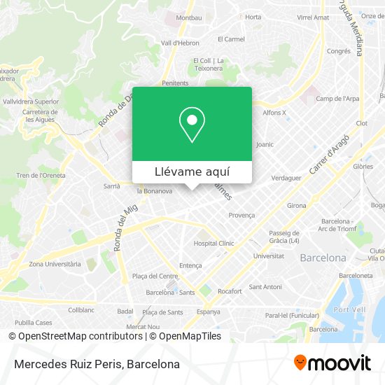 Mapa Mercedes Ruiz Peris
