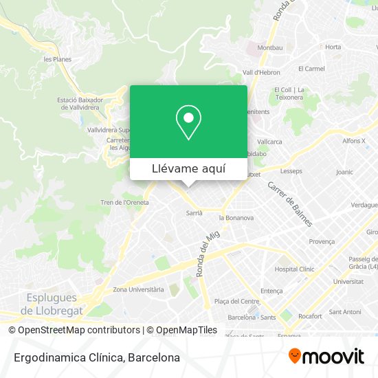 Mapa Ergodinamica Clínica