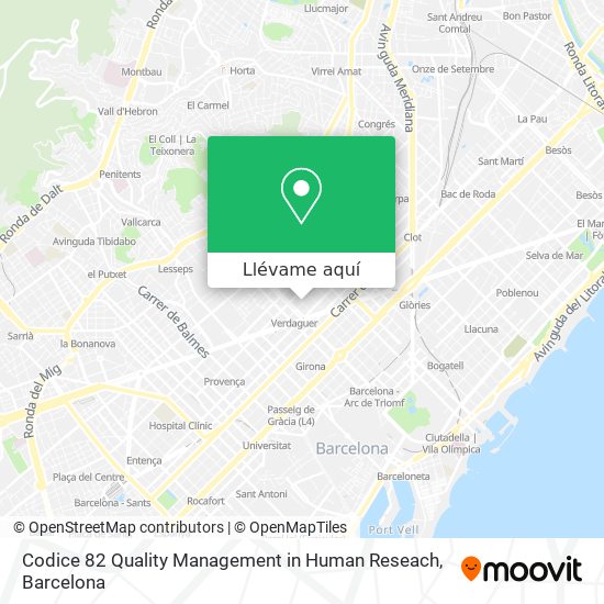 Mapa Codice 82 Quality Management in Human Reseach