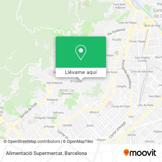 Mapa Alimentació Supermercat