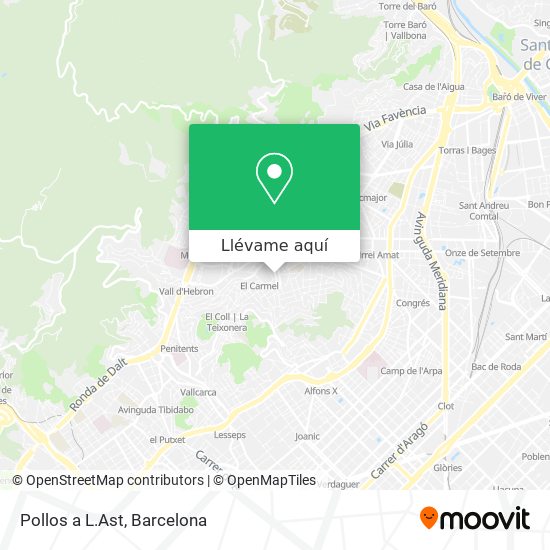 Mapa Pollos a L.Ast
