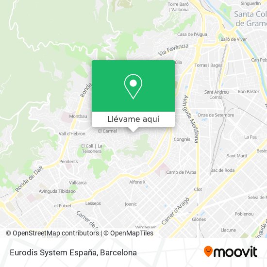 Mapa Eurodis System España
