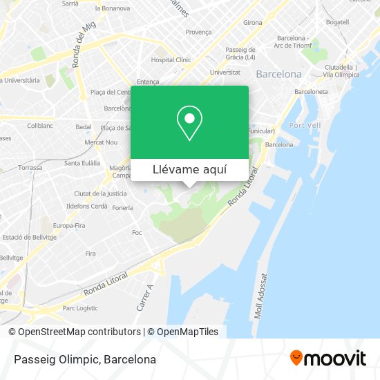 Mapa Passeig Olimpic