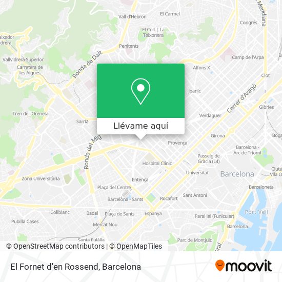 Mapa El Fornet d'en Rossend