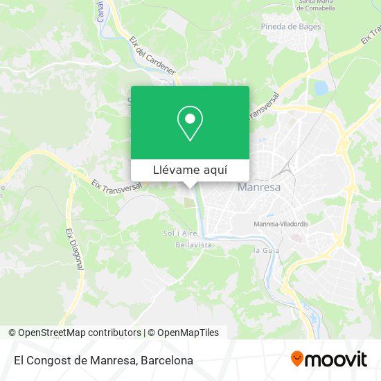Mapa El Congost de Manresa