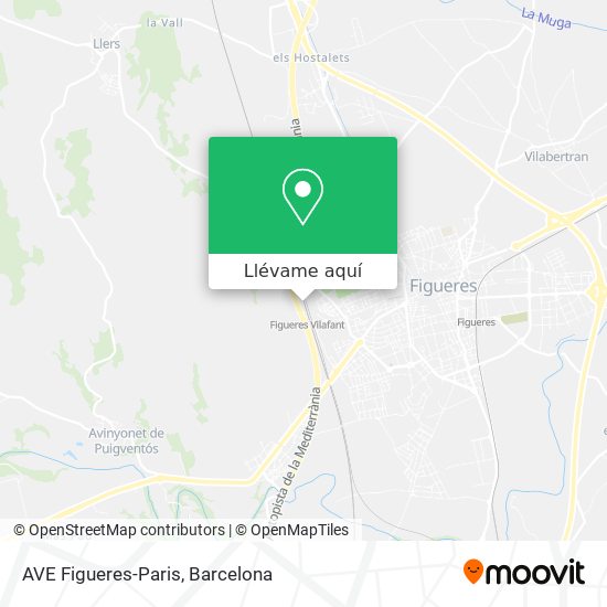 Mapa AVE Figueres-Paris
