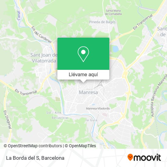 Mapa La Borda del S
