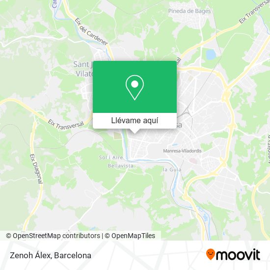 Mapa Zenoh Álex