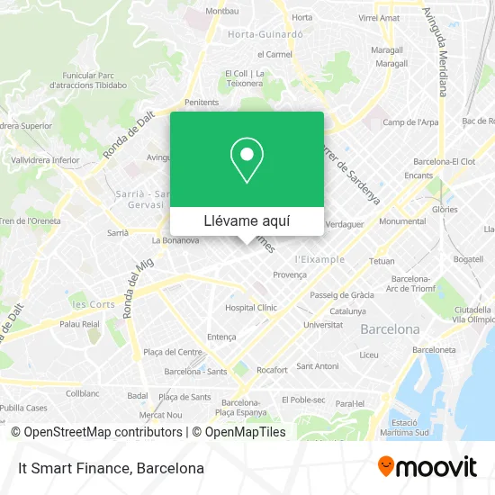 Mapa It Smart Finance