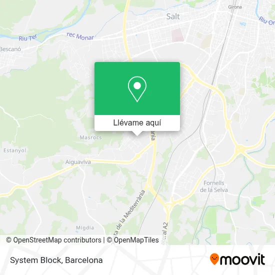 Mapa System Block