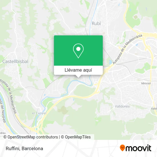 Mapa Ruffini
