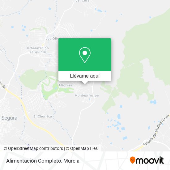 Mapa Alimentación Completo
