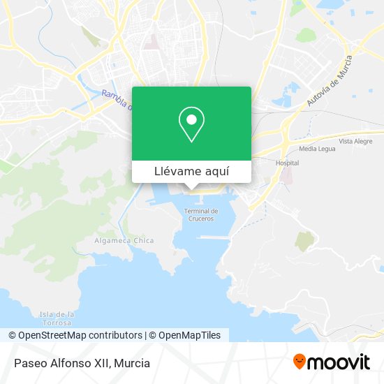 Mapa Paseo Alfonso XII