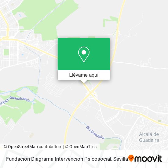 Mapa Fundacion Diagrama Intervencion Psicosocial