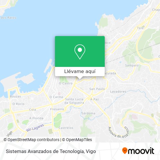 Mapa Sistemas Avanzados de Tecnología