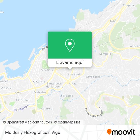 Mapa Moldes y Flexograficos