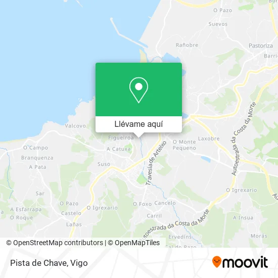 Mapa Pista de Chave