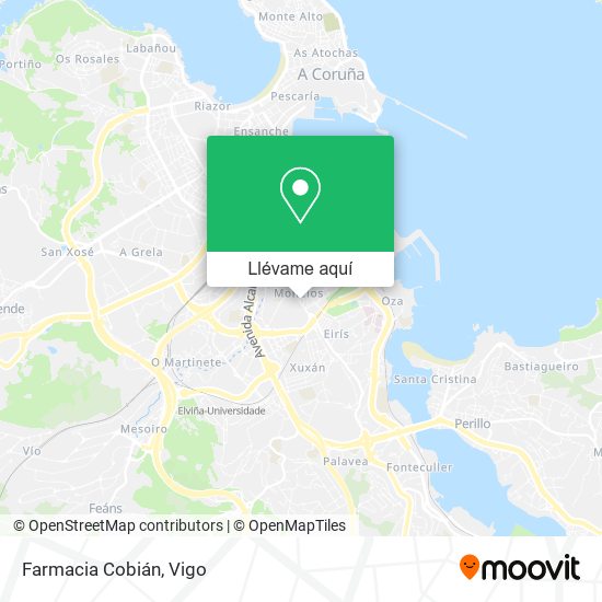 Mapa Farmacia Cobián