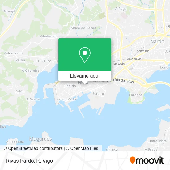 Mapa Rivas Pardo, P.