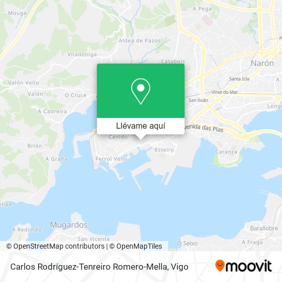 Mapa Carlos Rodríguez-Tenreiro Romero-Mella