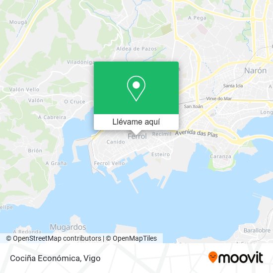 Mapa Cociña Económica
