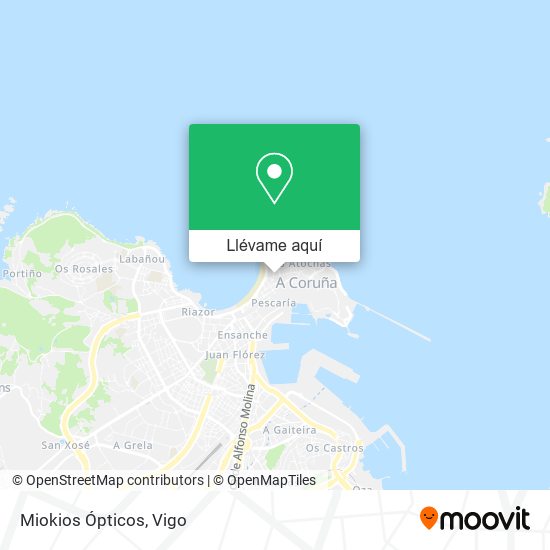 Mapa Miokios Ópticos